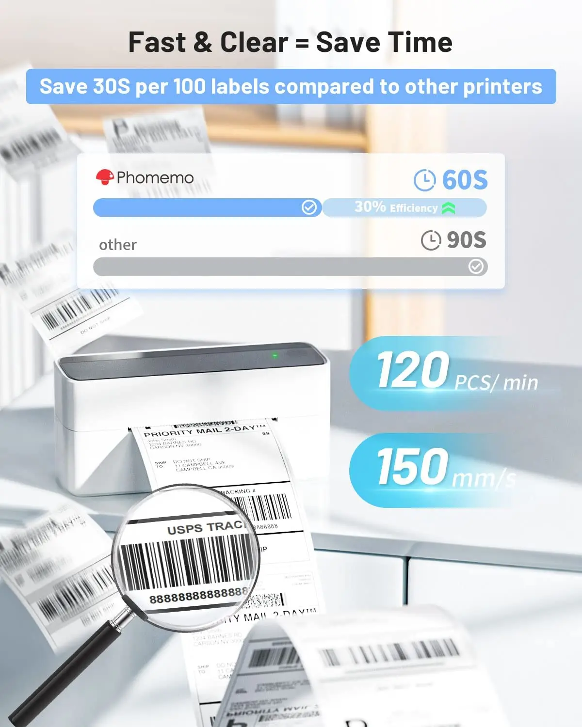 2026 Phomemo 241bt 4x6 Shippin - Thermal Label Printer 4X6 Shipping recension och pris