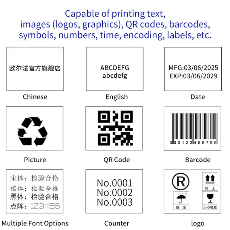Handheld  Portable Inkjet Prin - Handheld Inkjet Date Code Printer Gun recension och pris