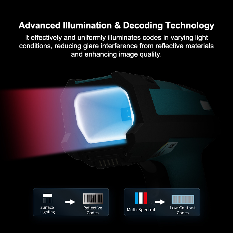 Laser High Speed Portable 2d B - Wireless Barcode Scanner 2D Qr Laser recension och pris
