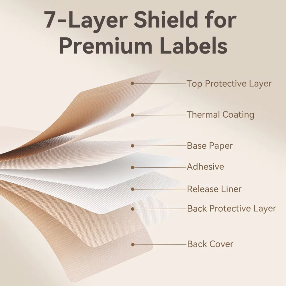 Marklife Adhesive Thermal Labe - Round Sticker Thermal Labels Colored recension och pris