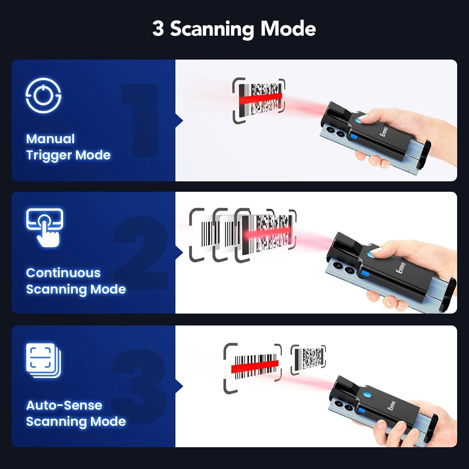 Eyoyo EY 036 plus 2D Wireless  - Wireless Barcode Scanner 2D Qr Laser recension och pris
