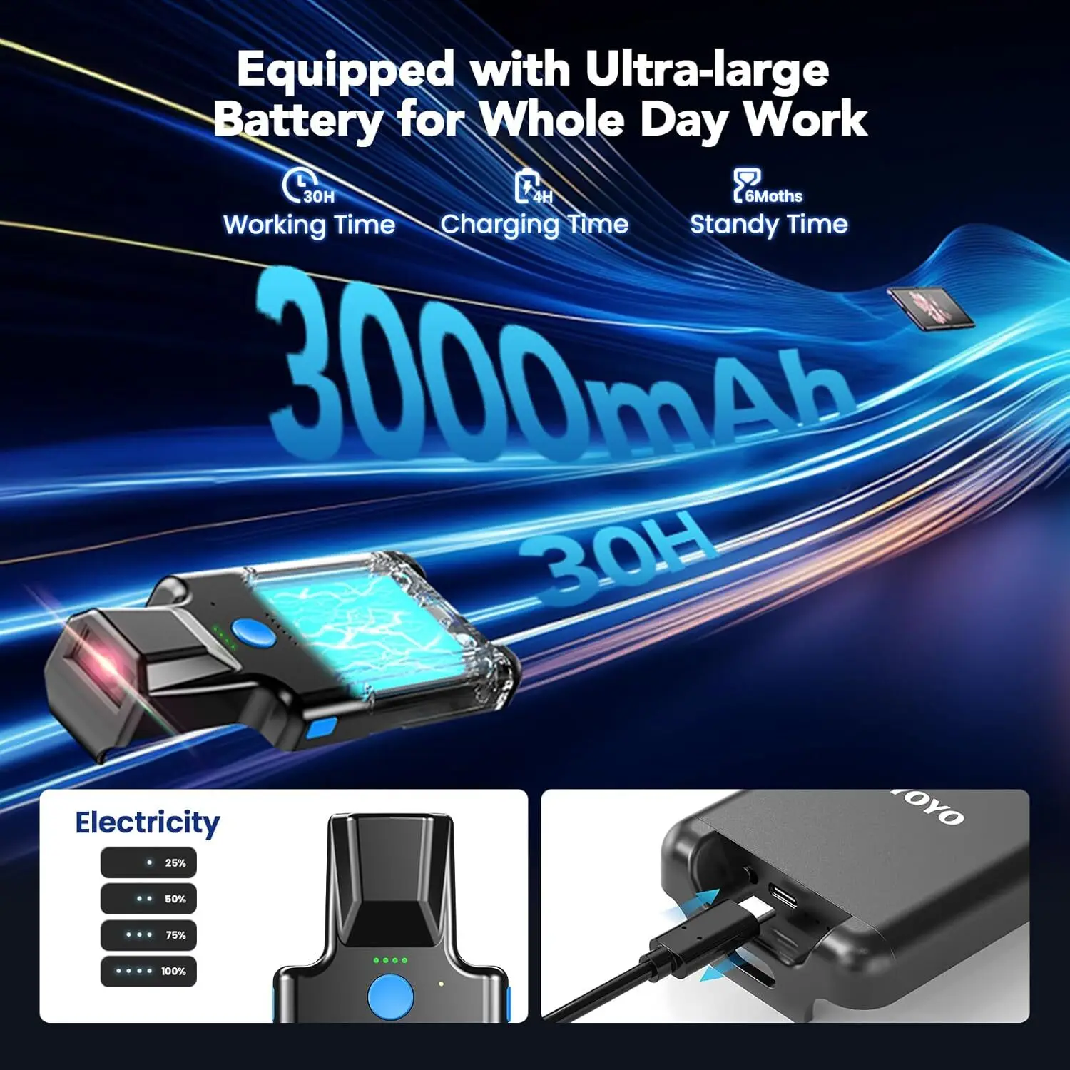 Eyoyo EY 036 plus 2D Wireless  - Wireless Barcode Scanner 2D Qr Laser recension och pris