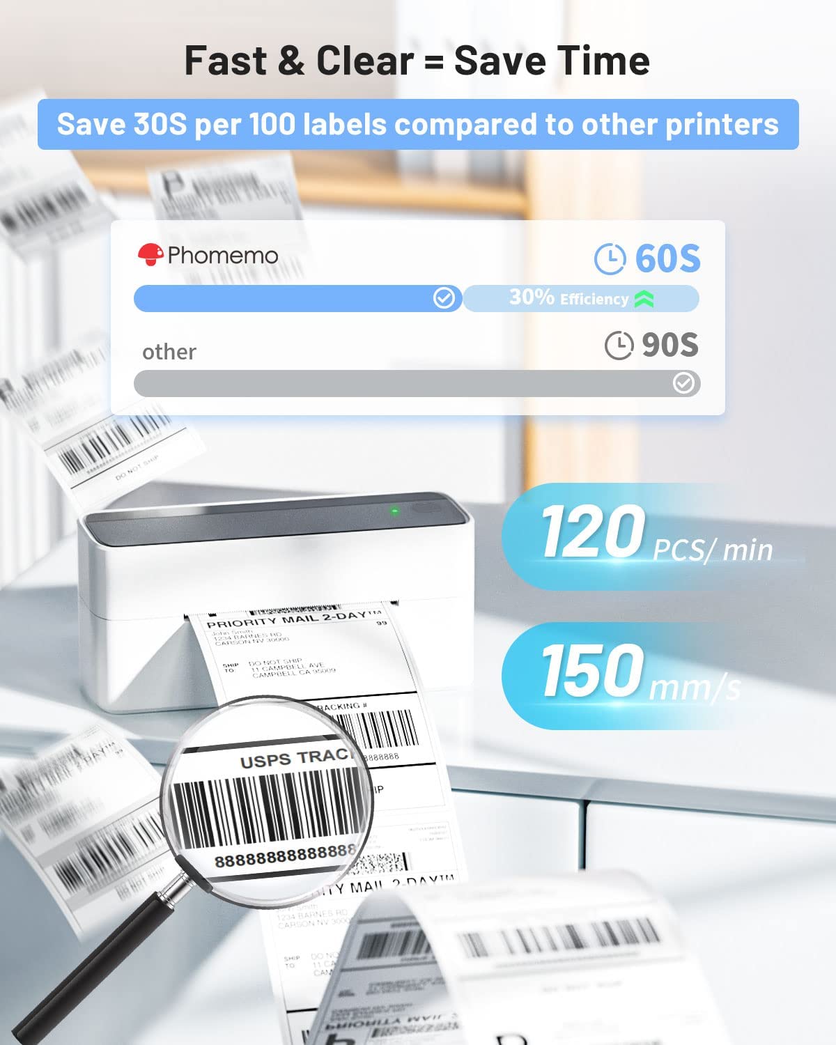 Phomemo 241bt 4x6 Shipping Pac - Thermal Label Printer 4X6 Shipping recension och pris